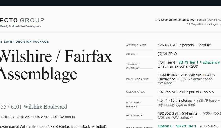 FORGE package cover · Wilshire / Fairfax Assemblage · sample analysis package showing assemblage facts, regulatory stack, and buildable program.